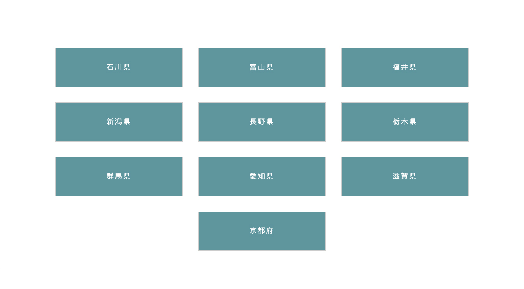 夏の贈り物注文時の注意事項